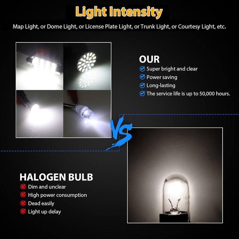 Cbailian Car Interior Combo LED Map Dome Door Trunk License Plate Light Bulbs White 42PCS - Image 5
